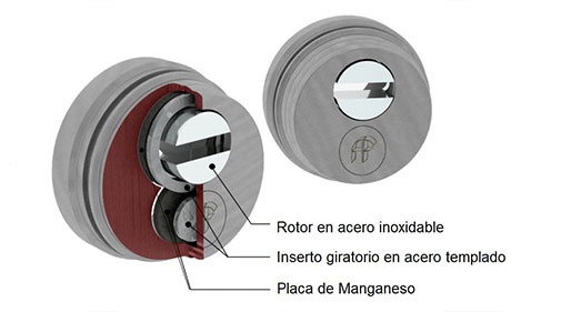 instalacion de puertas blindadas